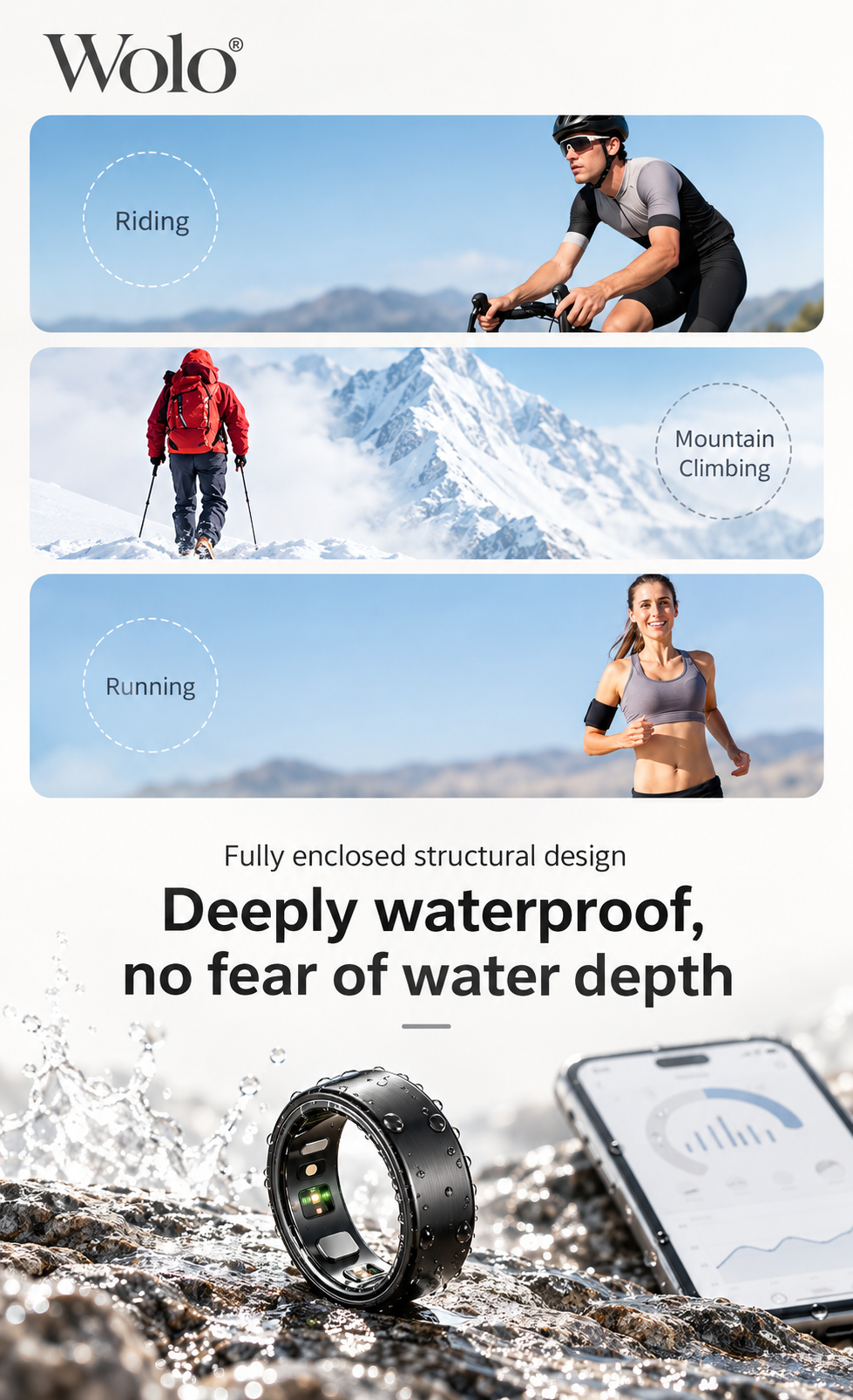 Wolo health sensor and ring illustration