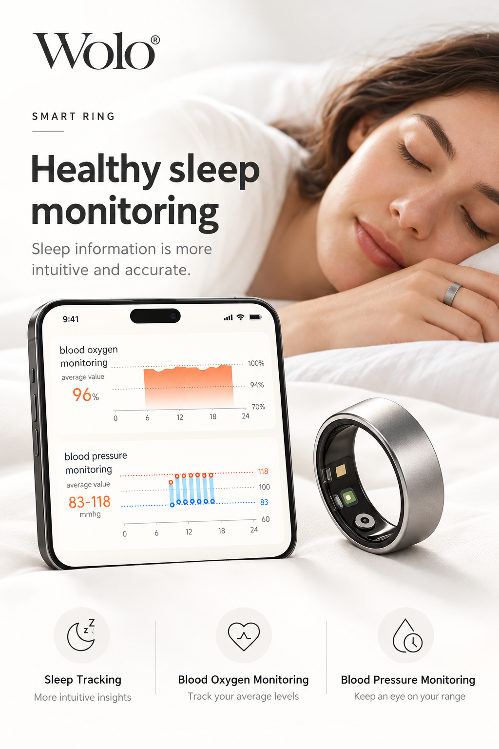 Wolo app heart rate insight